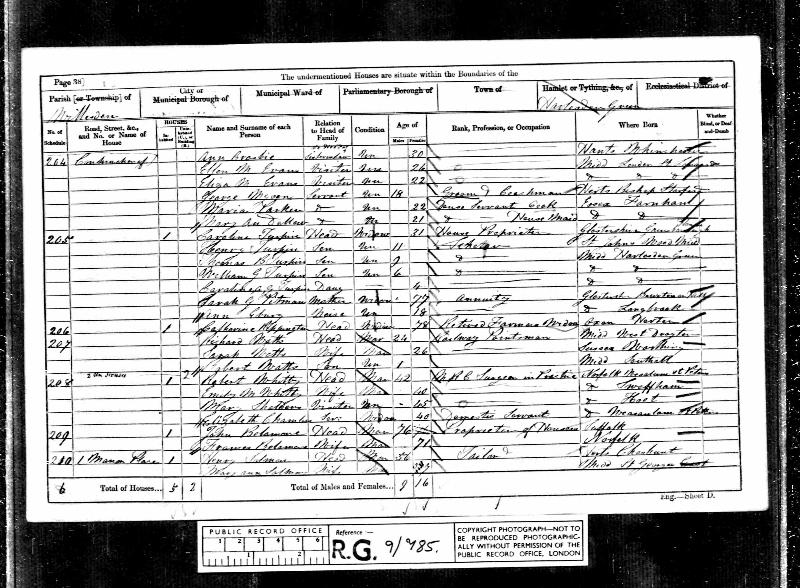 Rippington (Catherine nee Bulford) 1861 Census